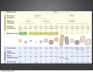 Thursday, January 26, 2012
 