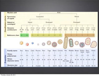 Thursday, January 26, 2012
 