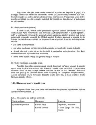 Majoritatea infecţiilor virale acute se rezolvă spontan (ex. hepatita A, gripa). Cu
excepţia cazurilor de interesare a sistemului nervos (ex. poliomielita), sechelele sunt rare.
În unele situaţii, pot apărea complicaţii severe sau chiar decese. Patogeneza unora dintre
aceste complicaţii nu este pe deplin elucidată dar reacţiile de tip autoimun ar putea juca
un rol important.
B. Infecţii persistente (latente)
În unele cazuri, virusul poate persista în organism datorită persistenţei ADN-ului
viral (virusuri ADN, retrovirusuri care formează ADN complementar în cursul replicării).
ADN-ul viral poate fi integrat în genomul celulei gazdă sau poate fi prezent sub formă
episomală (moleculă separată de ADN-ul gazdei). Evoluţia ulterioară a acestui tip de
infecţie depinde în mare măsură de răspunsul imun al gazdei. Acest tip de infecţii virale
cronice :
 pot să fie asimptomatice,
 pot să se reactiveze periodic generând episoade cu manifestări clinice de boală,
 virusul infectant poate să nu fie decelabil în perioadele asimptomatice, fiind însă
decelabil în cursul episoadelor de reactivare,
 unele dintre aceste infecţii pot genera afecţiuni maligne.
C. Infecţii insidioase cu evoluţie letală
Acest tip de evoluţie caracterizează agenţi desemnaţi ca "slow" virusuri. În aceste
cazuri este implicat mecanismul de "toleranţă imună" care reprezintă incapacitatea
sistemului imun de a recunoaşte celulele infectate de virus ca fiind "non-self". Anticorpii
care sunt produşi în cantitate redusă sunt încorporaţi în complexe antigen-anticorp.
Aceste complexe imune formează depozite renale care stau la baza evoluţiei letale
tardive a acestor infecţii.
1.6.3. Răspunsul imun în infecţii virale
Răspunsul imun face parte dintre mecanismele de apărare a organismului faţă de
agenţii infectanţi (Tabel ....)
bel..... Mecanisme de apărare antivirală.
Tip de apărare Mecanism Exemple
Apărare nespecifică Barieră fizică
Bariere chimice
-tegument, mucoase ;
- acizi graşi, pH acid,
mucus
 