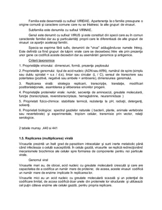 Familia este desemnată cu sufixul VIRIDAE. Apartenenţa la o familie presupune o
origine comună şi caractere comune care nu se întalnesc la alte grupuri de virusuri.
Subfamilia este denumita cu sufixul VIRINAE.
Genul este denumit cu sufixul VIRUS şi este constituit din specii care au în comun
caracterele familiei dar au şi particularităţi proprii care le diferentiază de alte grupuri de
virusuri ce aparţin aceleiaşi familiii.
Specia se exprima fără sufix, denumirii de "virus" adăugându-se numele întreg.
Este definită ca fiind grupuri de tulpini virale care se deosebesc între ele prin prezenţa
unor gene ce codifică aceste deosebiri dar au asemănări genomice şi antigenice.
Criterii taxonomice
1. Proprietăţile virionului: dimensiuni, formă, prezenţa peplosului
2. Proprietatile genomului: tipul de acid nucleic (ADN sau ARN), numărul de spire (simplu
sau dublu spiralat = s.s / d.s), liniar sau circular (L / C), sensul de transcriere sau
polaritatea (pozitivă, negativă sau ambele = ambisens), dimensiunea genomului.
3. Replicarea virală: strategia replicarii, transcripţie, translaţie, modificari
posttranslaţionale, asamblarea şi eliberarea virionilor progeni.
4. Proprietaţile proteinelor virale: număr, secvenţa de aminoacizi, greutate moleculară,
funcţie (transcriptaze, reverstranscriptaze, hemaglutinine, neuraminidaze )
5. Proprietati fizico-chimice: stabilitate termică, rezistenţa la pH, radiaţii, detergenţi,
solvenţi.
6. Proprietati biologice: spectrul gazdelor naturale ( bacterii, plante, animale vertebrate
sau nevertebrate) şi experimentale, tropism celular, transmisie prin vector, relaţii
serologice.
2 tabele murray ,440 si 441
1.5. Replicarea (multiplicarea) virală
Virusurile prezintă un înalt grad de parazitism intracelular şi sunt inerte metabolic până
când infecteaza o celulă susceptibilă. În celula gazdă, virusurile se replică redirecţionând
mecanismele biochimice ale celulei spre formarea de componente pentru noi particule
virale.
Genomul viral
Virusurile mari au, de obicei, acid nucleic cu greutate moleculară crescută şi care are
capacitatea de a codifica un număr mare de proteine; de aceea, aceste virusuri codifică
un număr mare de enzime implicate în replicarea lor.
Virusurile mici au un acid nucleic cu greutate moleculară scazută şi un potenţial de
codificare limitat, de accea codifică doar unele din proteinele lor structurale şi utilizează
cel puţin câteva enzime ale celulei gazdă, pentru propria replicare.
 