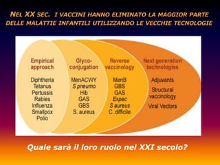 Quale sarà il loro ruolo nel XXI secolo?
 