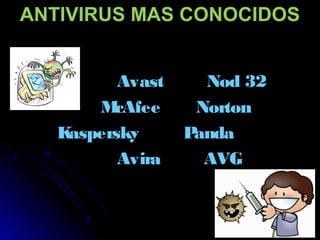 ANTIVIRUS MAS CONOCIDOSANTIVIRUS MAS CONOCIDOS
Avast Nod 32Avast Nod 32
McAfeeMcAfee NortonNorton
Kaspersky PandaKaspersky Panda
Avira AVGAvira AVG
 