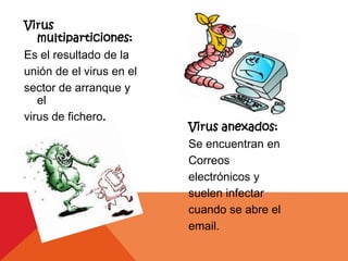Virus
   multiparticiones:
Es el resultado de la
unión de el virus en el
sector de arranque y
   el
virus de fichero.
                          Virus anexados:
                          Se encuentran en
                          Correos
                          electrónicos y
                          suelen infectar
                          cuando se abre el
                          email.
 