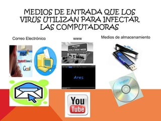MEDIOS DE ENTRADA QUE LOS
    VIRUS UTILIZAN PARA INFECTAR
         LAS COMPUTADORAS
Correo Electrónico   www   Medios de almacenamiento
 