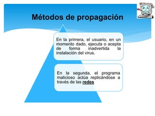 Métodos de propagación 
En la primera, el usuario, en un 
momento dado, ejecuta o acepta 
de forma inadvertida la 
instalación del virus. 
En la segunda, el programa 
malicioso actúa replicándose a 
través de las redes. 
 