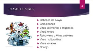 4 
CLASES DE VIRUS 
 Caballos de Troya 
 Camaleones 
 Virus polimorfos o mutantes 
 Virus lentos 
 Retro-virus o Virus antivirus 
 Virus multipartitos 
 Virus voraces 
 Conejo 
 