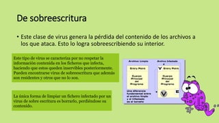 De sobreescritura
• Este clase de virus genera la pérdida del contenido de los archivos a
los que ataca. Esto lo logra sobreescribiendo su interior.
La única forma de limpiar un fichero infectado por un
virus de sobre escritura es borrarlo, perdiéndose su
contenido.
Este tipo de virus se caracteriza por no respetar la
información contenida en los ficheros que infecta,
haciendo que estos queden inservibles posteriormente.
Pueden encontrarse virus de sobreescritura que además
son residentes y otros que no lo son.
 