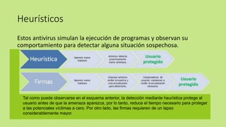Heurísticos
Estos antivirus simulan la ejecución de programas y observan su
comportamiento para detectar alguna situación sospechosa.
Tal como puede observarse en el esquema anterior, la detección mediante heurística protege al
usuario antes de que la amenaza aparezca, por lo tanto, reduce el tiempo necesario para proteger
a las potenciales víctimas a cero. Por otro lado, las firmas requieren de un lapso
considerablemente mayor.
 