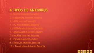 4.TIPOS DE ANTIVIRUS
1 - Norton Internet Security
2 - Kaspersky Internet Security
3 - AVG Internet Security
4 - PC Tool Internet Security
5 - BitDefender Internet Security
6 - Alwil Avast Internet Security
7 - McAfee Internet Security
8 - Panda Internet Security
9 - Webroot Internet Security
10 - Trend Micro Internet Security
 