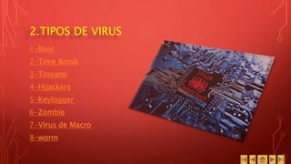 2.TIPOS DE VIRUS
1-Boot
2-Time Bomb
3-Troyano
4-Hijackers
5-Keylogger
6-Zombie
7-Virus de Macro
8-worm
 