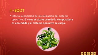 1-BOOT
• infecta la partición de inicialización del sistema
operativo. El virus se activa cuando la computadora
es encendida y el sistema operativo se carga.
 