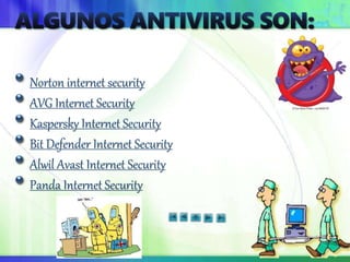 Norton internet security
AVG Internet Security
Kaspersky Internet Security
Bit Defender Internet Security
Alwil Avast Internet Security
Panda Internet Security
 