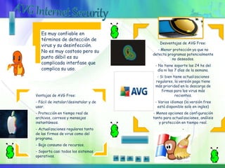 Es muy confiable en
términos de detección de
virus y su desinfección.
No es muy costoso pero su
punto débil es su
complicada interfase que
complica su uso.
Desventajas de AVG Free:
- Menor protección ya que no
detecta programas potencialmente
no deseados.
- No tiene soporte las 24 hs del
día ni los 7 días de la semana.
- Si bien tiene actualizaciones
regulares, la versión paga tiene
más prioridad en la descarga de
firmas para los virus más
recientes.
- Varios idiomas (la versión free
está disponible solo en ingles)
- Menos opciones de configuración
tanto para actualizaciones, análisis
y protección en tiempo real.
-
Ventajas de AVG Free:
- Fácil de instalar/desinstalar y de
usar.
- Protección en tiempo real de
archivos, correos y mensajes
instantáneos.
- Actualizaciones regulares tanto
de las firmas de virus como del
programa.
- Bajo consumo de recursos.
- Soporta casi todos los sistemas
operativos.
 