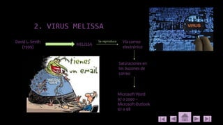 2. VIRUS MELISSA
David L. Smith
(1999)
MELISSA
Vía correo
electrónico
Saturaciones en
los buzones de
correo
Microsoft Word
97 o 2000 –
Microsoft Outlook
97 o 98
Se reproduce
 
