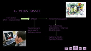 4. VIRUS SASSER
Sven Jaschan
(Abril – Mayo de 2004)
SASSER También llamado gusano
Puso en aprietos a
Corporaciones y empresas
De varios países
Inglaterra, Taiwán,
Australia, Finlandia
No era necesario
que el usuario
abriera un archivo
 