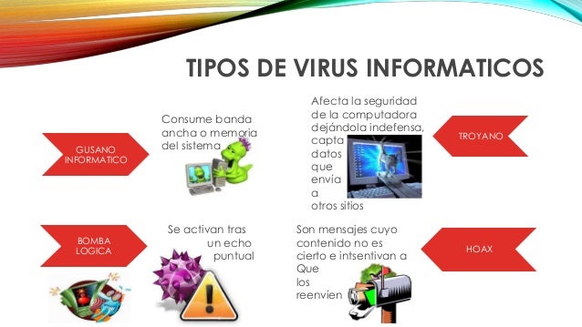 Virus y antivirus informaticos