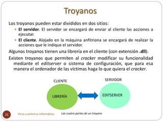 Los troyanos pueden estar divididos en dos sitios:
 El servidor. El servidor se encargará de enviar al cliente las accion...
