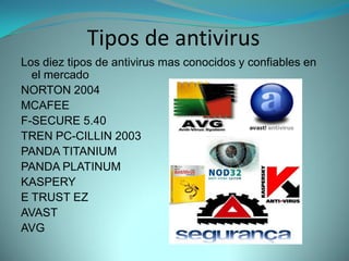 Tipos de antivirus
Los diez tipos de antivirus mas conocidos y confiables en
  el mercado
NORTON 2004
MCAFEE
F-SECURE 5.40
TREN PC-CILLIN 2003
PANDA TITANIUM
PANDA PLATINUM
KASPERY
E TRUST EZ
AVAST
AVG
 