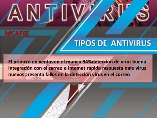 MCAFEE

TIPOS DE ANTIVIRUS
El primero en ventas en el mundo 94%deteccion de virus buena
integración con el correo e internet rápida respuesta nate virus
nuevos presenta fallos en la detección virus en el correo

 