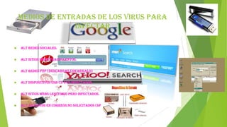 Medios de entradas de los virus para
infectar


alt Redes Sociales.



alt Sitios webs fraudulentos.



alt Redes P2P (descargas con regalo)



alt Dispositivos USB CD DVD infectados.



alt Sitios webs legítimos pero infectados.



alt Adjuntos en Correos no solicitados (Spam)

 