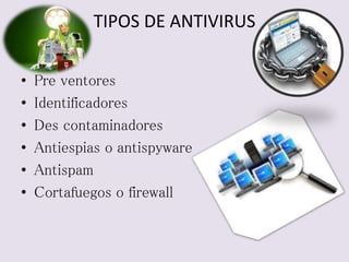 TIPOS DE ANTIVIRUS 
• Pre ventores 
• Identificadores 
• Des contaminadores 
• Antiespias o antispyware 
• Antispam 
• Cortafuegos o firewall 
 
