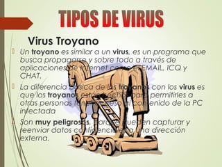 Virus Troyano
 Un troyano es similar a un virus, es un programa que
busca propagarse y sobre todo a través de
aplicaciones de Internet como el EMAIL, ICQ y
CHAT.
 La diferencia básica de los troyanos con los virus es
que los troyanos están hechos para permitirles a
otras personas tener acceso al contenido de la PC
infectada
 Son muy peligrosos, porque pueden capturar y
reenviar datos confidenciales a una dirección
externa.
 