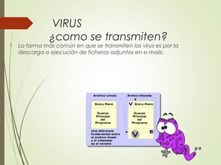 VIRUS
¿como se transmiten?
 La forma más común en que se transmiten los virus es por la
descarga o ejecución de ficheros adjuntos en e-mails.
 