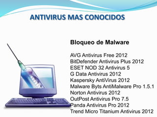 Bloqueo de Malware
AVG Antivirus Free 2012
BitDefender Antivirus Plus 2012
ESET NOD 32 Antivirus 5
G Data Antivirus 2012
Kaspersky AntiVirus 2012
Malware Byts AntiMalware Pro 1.5.1
Norton Antivirus 2012
OutPost Antivirus Pro 7.5
Panda Antivirus Pro 2012
Trend Micro Titanium Antivirus 2012
ANTIVIRUS MAS CONOCIDOS
 