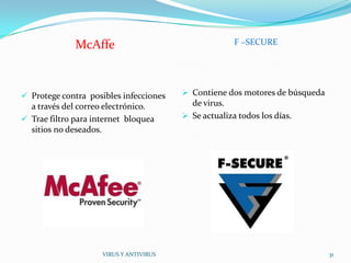 McAffe                                      F –SECURE




 Protege contra posibles infecciones        Contiene dos motores de búsqueda
  a través del correo electrónico.            de virus.
 Trae filtro para internet bloquea          Se actualiza todos los días.
  sitios no deseados.




                        VIRUS Y ANTIVIRUS                                        31
 