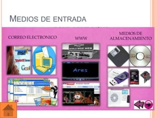 MEDIOS DE ENTRADA
 