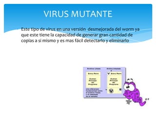 VIRUS MUTANTE
Este tipo de virus en una versión desmejorada del worm ya
que este tiene la capacidad de generar gran cantidad de
copias a si mismo y es mas fácil detectarlo y eliminarlo

 