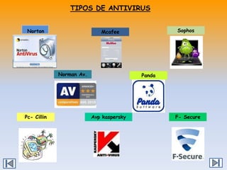 TIPOS DE ANTIVIRUS
Norton

Norman Av.

Pc- Cillin

Sophos

Mcafee

Panda

Avp kaspersky

F- Secure

 