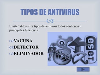 
Existen diferentes tipos de antivirus todos contienen 3
principales funciones:
VACUNA
DETECTOR
ELIMINADOR
TIPOS DE ANTIVIRUS
 