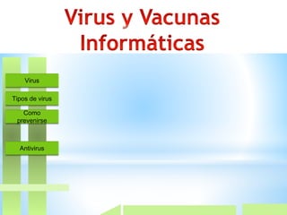 Antivirus
Como
prevenirse
Virus
Tipos de virus
 