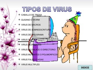  CABALLO DE TROYA
 GUSANO O WORM
 VIRUS DE MACROS
 VIRUS DE SOBREESCRITURA
 VIRUS DE PROGRAMA
 VIRUS DE BOOT
 VIRUS RESIDENTES
 VIRUS DE ENLACE O DIRECTORIO
 VIRUS MUTANTES O POLIMORFICOS
 VIRUS FALSO O HOAX
 VIRUS MULTIPLES
 
