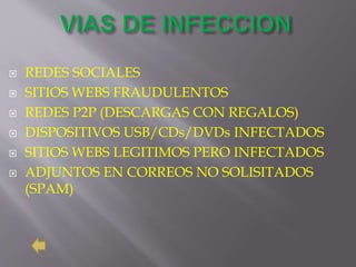  REDES SOCIALES
 SITIOS WEBS FRAUDULENTOS
 REDES P2P (DESCARGAS CON REGALOS)
 DISPOSITIVOS USB/CDs/DVDs INFECTADOS
 SITIOS WEBS LEGITIMOS PERO INFECTADOS
 ADJUNTOS EN CORREOS NO SOLISITADOS
(SPAM)
 