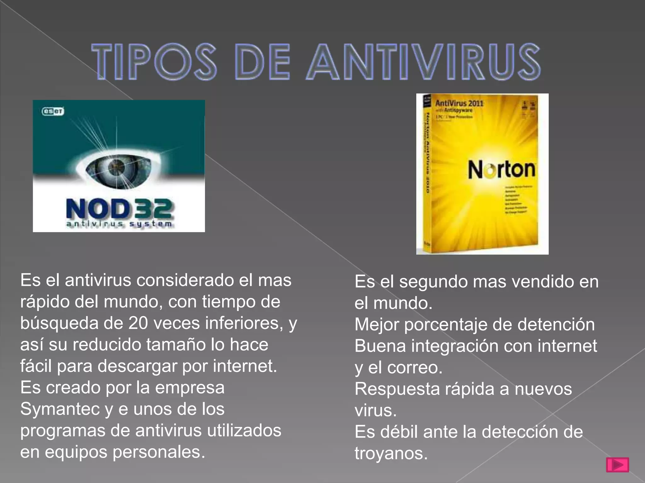 Es el antivirus considerado el mas   Es el segundo mas vendido en
rápido del mundo, con tiempo de      el mundo.
búsqueda de 20 veces inferiores, y   Mejor porcentaje de detención
así su reducido tamaño lo hace       Buena integración con internet
fácil para descargar por internet.   y el correo.
Es creado por la empresa             Respuesta rápida a nuevos
Symantec y e unos de los             virus.
programas de antivirus utilizados    Es débil ante la detección de
en equipos personales.               troyanos.
 
