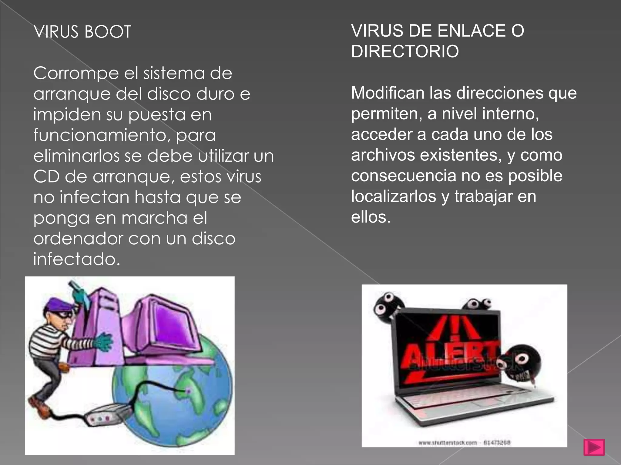 VIRUS BOOT                        VIRUS DE ENLACE O
                                  DIRECTORIO
Corrompe el sistema de
arranque del disco duro e         Modifican las direcciones que
impiden su puesta en              permiten, a nivel interno,
funcionamiento, para              acceder a cada uno de los
eliminarlos se debe utilizar un   archivos existentes, y como
CD de arranque, estos virus       consecuencia no es posible
no infectan hasta que se          localizarlos y trabajar en
ponga en marcha el                ellos.
ordenador con un disco
infectado.
 