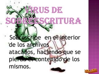 Sobrescribe en el interior
de los archivos
atacados, haciendo que se
pierda el contenido de los
mismos.
 