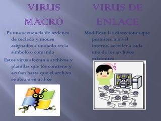 VIRUS                        VIRUS DE
         MACRO                        ENLACE
 Es una secuencia de ordenes       Modifican las direcciones que
   de teclado y mouse                permiten a nivel
   asignados a una solo tecla        interno, acceder a cada
   símbolo o comando                 uno de los archivos
Estos virus afectan a archivos y     existentes
   planillas que los contiene y
   actúan hasta que el archivo
   se abra o se utilice
 