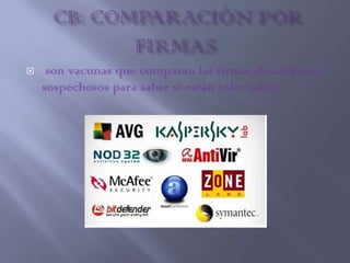     son vacunas que comparan las firmas de archivos
    sospechosos para saber si están infectados.
 