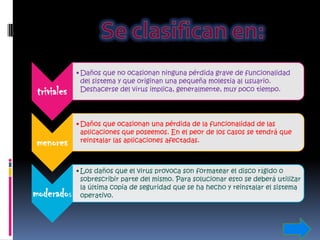 • Daños que no ocasionan ninguna pérdida grave de funcionalidad
               del sistema y que originan una pequeña molestia al usuario.
 triviales     Deshacerse del virus implica, generalmente, muy poco tiempo.




             • Daños que ocasionan una pérdida de la funcionalidad de las
               aplicaciones que poseemos. En el peor de los casos se tendrá que
menores        reinstalar las aplicaciones afectadas.



             • Los daños que el virus provoca son formatear el disco rígido o
               sobrescribir parte del mismo. Para solucionar esto se deberá utilizar
               la última copia de seguridad que se ha hecho y reinstalar el sistema
moderados      operativo.
 