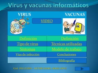 VIRUS                          VACUNAS
                    VIDEO



 Definición                   Definición
Tipo de virus           Técnicas utilizadas
  Síntomas              Modelo de trabajo
Vías de infección           Conclusiones
                            Bibliografía
 