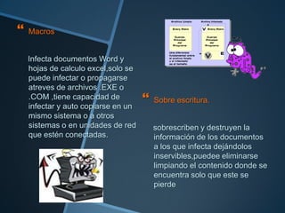    Macros


    Infecta documentos Word y
    hojas de calculo excel,solo se
    puede infectar o propagarse
    atreves de archivos .EXE o
    .COM ,tiene capacidad de
    infectar y auto copiarse en un
                                        Sobre escritura.
    mismo sistema o a otros
    sistemas o en unidades de red        sobrescriben y destruyen la
    que estén conectadas.                información de los documentos
                                         a los que infecta dejándolos
                                         inservibles,puedee eliminarse
                                         limpiando el contenido donde se
                                         encuentra solo que este se
                                         pierde
 