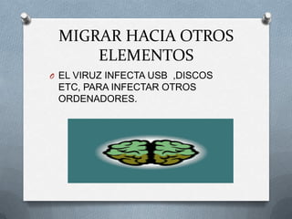 MIGRAR HACIA OTROS
     ELEMENTOS
O EL VIRUZ INFECTA USB ,DISCOS
 ETC, PARA INFECTAR OTROS
 ORDENADORES.
 