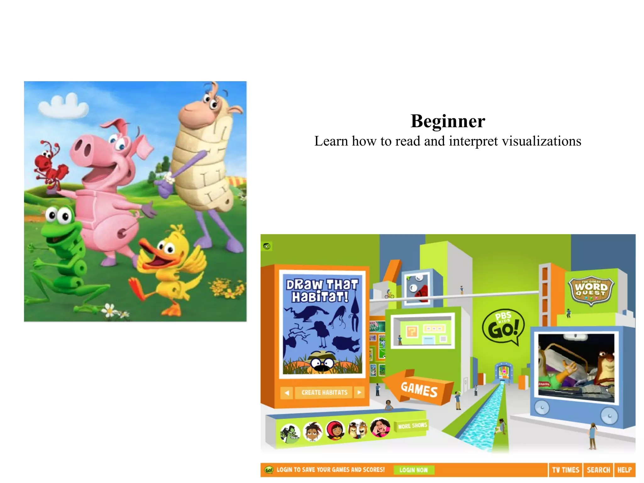 Beginner Learn how to read and interpret visualizations 