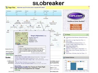 SILO breaker 