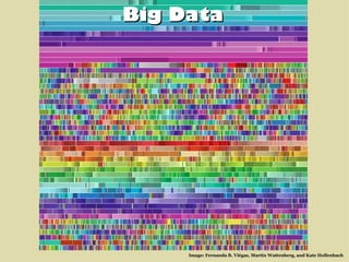 Big Data Image: Fernanda B. Viégas, Martin Wattenberg, and Kate Hollenbach 