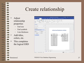 Create relationship
• Adjust
relationship
properties
– End size
– End symbols
– Line thickness
• Add titles,
colors, etc.
• This completes
the logical ERD
VIS201D Visio Database Digramming 27Bookstore2
 