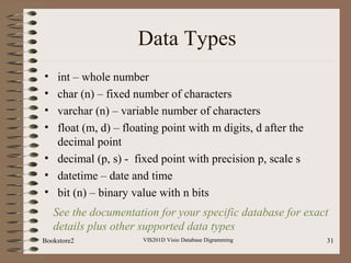 Data Types
• int – whole number
• char (n) – fixed number of characters
• varchar (n) – variable number of characters
• float (m, d) – floating point with m digits, d after the
decimal point
• decimal (p, s) - fixed point with precision p, scale s
• datetime – date and time
• bit (n) – binary value with n bits
VIS201D Visio Database Digramming 31
See the documentation for your specific database for exact
details plus other supported data types
Bookstore2
 
